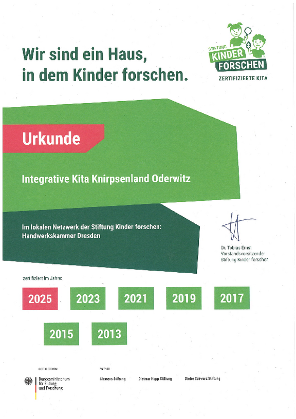 Zertifikat_Knirpsenland.pdf  